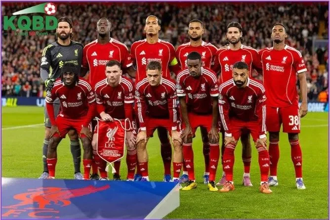 Tổng quan kết quả Liverpool năm 2026